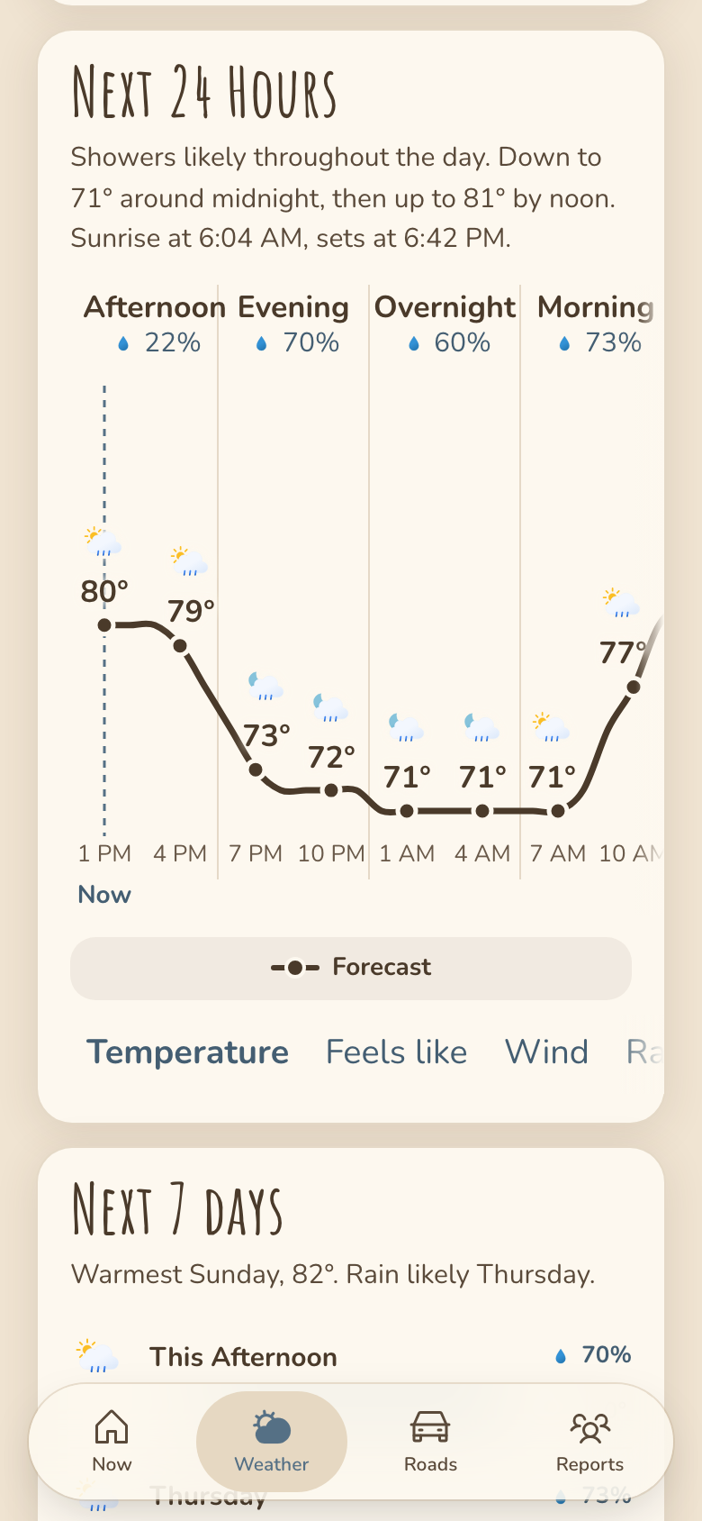 The Weather page: the next 24 hours as a temperature curve